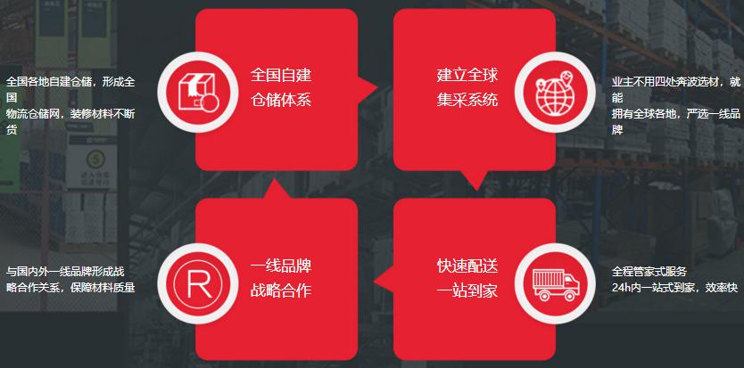 名匠裝飾怎么樣？為客戶提供哪些室內(nèi)裝修服務(wù)